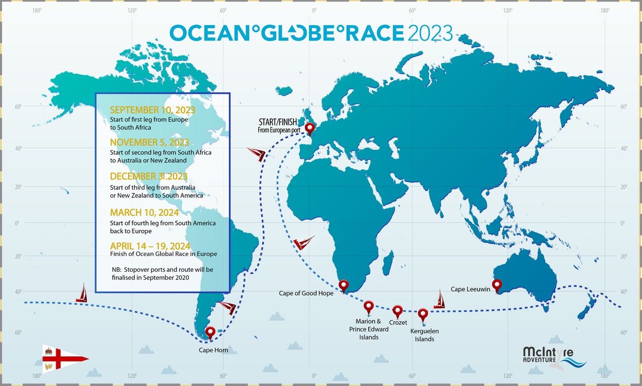 start of the ocean globe race